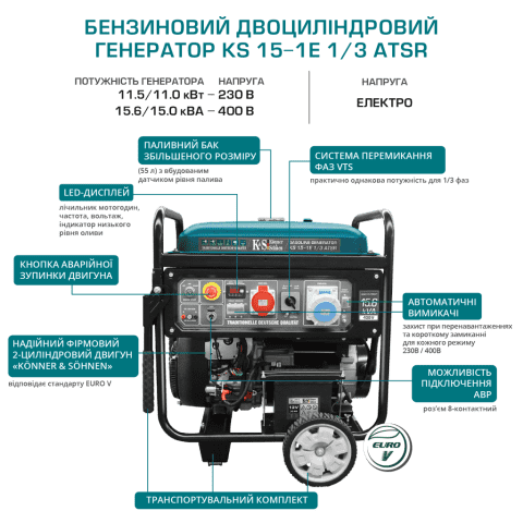 Бензиновый двухцилиндровый генератор Konner & Sohnen KS 15-1E 1/3 ATSR