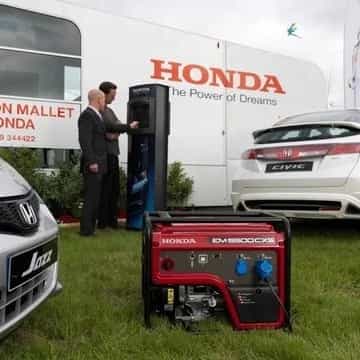 Генератор миниэлектростанция Хонда Honda EM5500CXS2